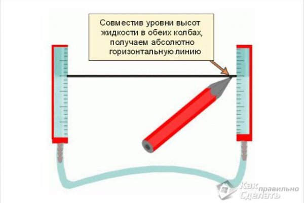 Телеграм канал кракен