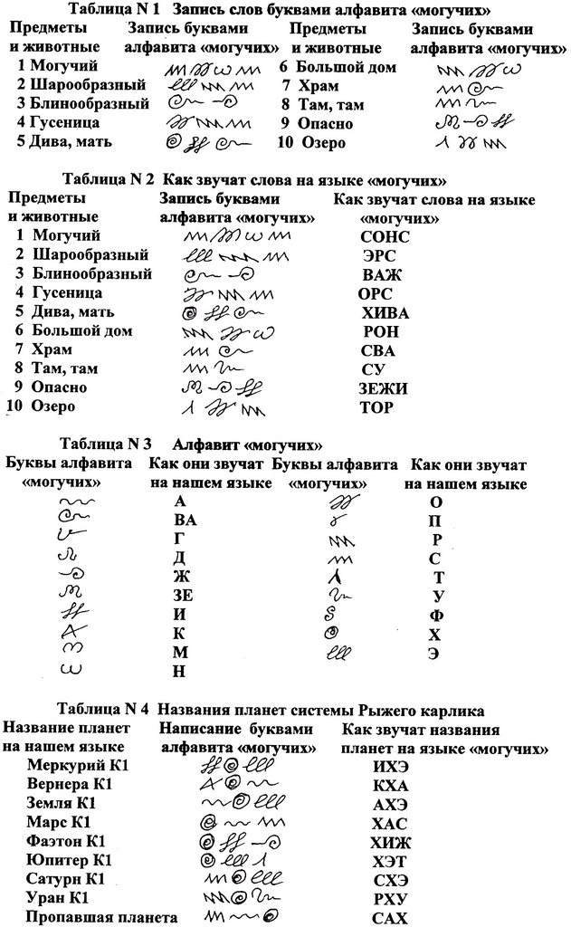 Где купить гашиш